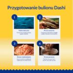 INABA Dashi Delights bouillon de poulet, thon et saumon - friandise pour chat - 70g