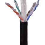 Alantec KIU6OUTZ305 câble de réseau 305 m Cat6 U/UTP (UTP) Noir