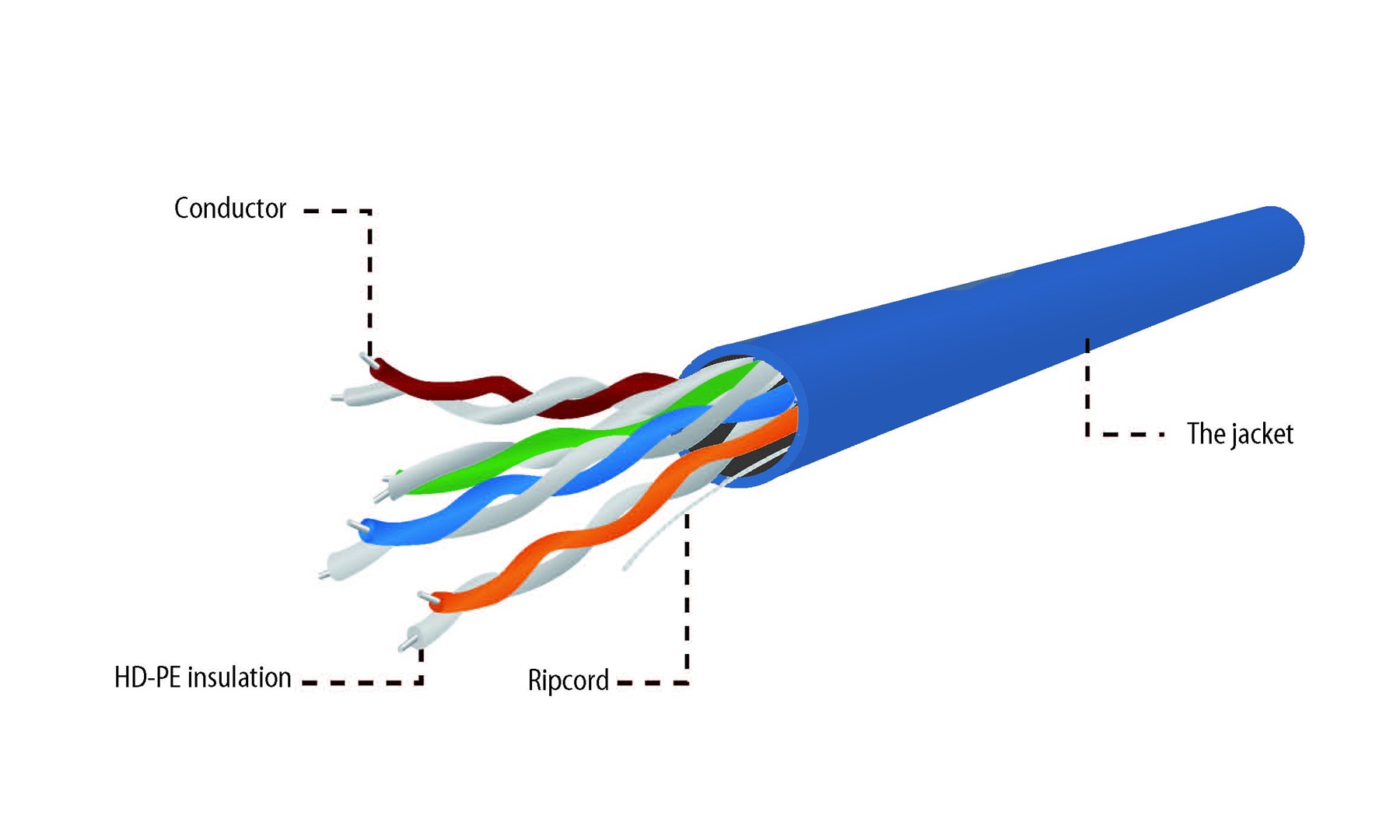 A6E8t623O0S0A1w794l2N5s0Y0b1N9C2