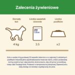 PURINA Cat Chow Sterilised Gig Chicken with Eggplant - nourriture humide pour chats 85 g