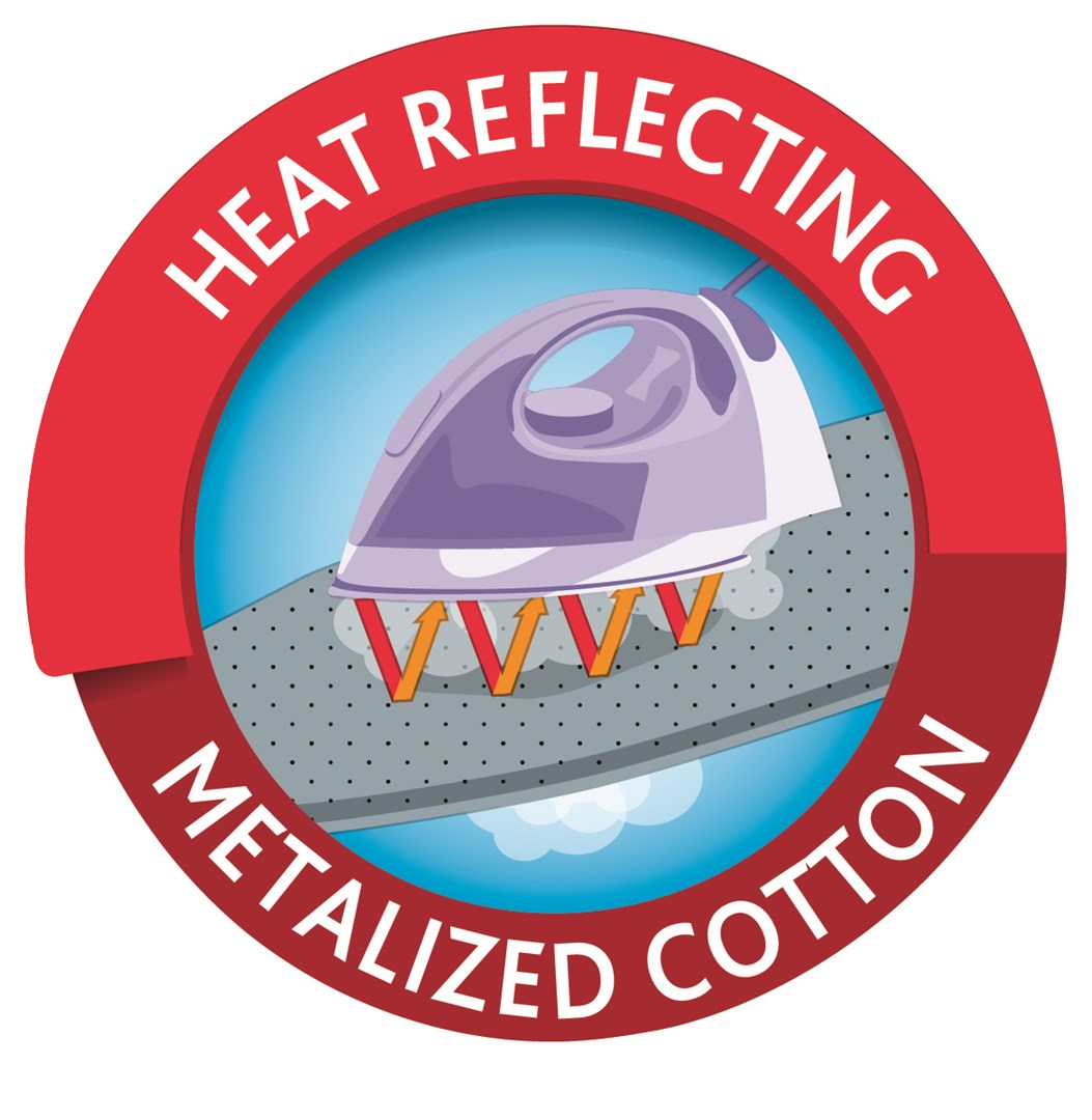 E1Q748L1D0w0Z1G781f4l0L4d5X1o3K1