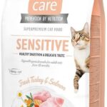 BRIT Care Grain-Free Sensitive Turkey&Salmon - aliments secs pour chatons - 2 kg
