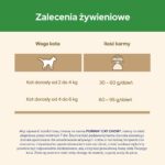 Purina CAT CHOW STERILISED croquette pour chat 1,5 kg Adulte Poulet