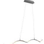 Activejet Plafonnier LED AJE-SARA