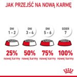 ROYAL CANIN Hair&Skin Care Adult - aliments secs pour chatons - 400g