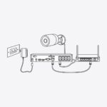 Reolink P330 Balle (forme) Caméra de sécurité IP Intérieure et extérieure 3840 x 2160 pixels Mur