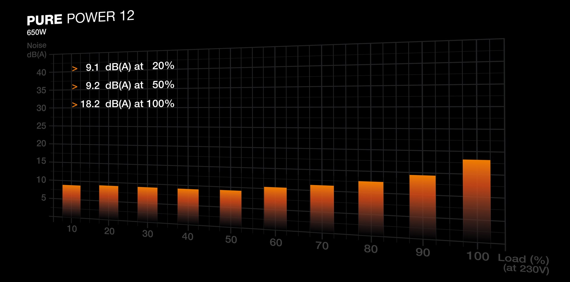 S9I6B3K6z0J0s1A7p3n540M2r0c3t2p1